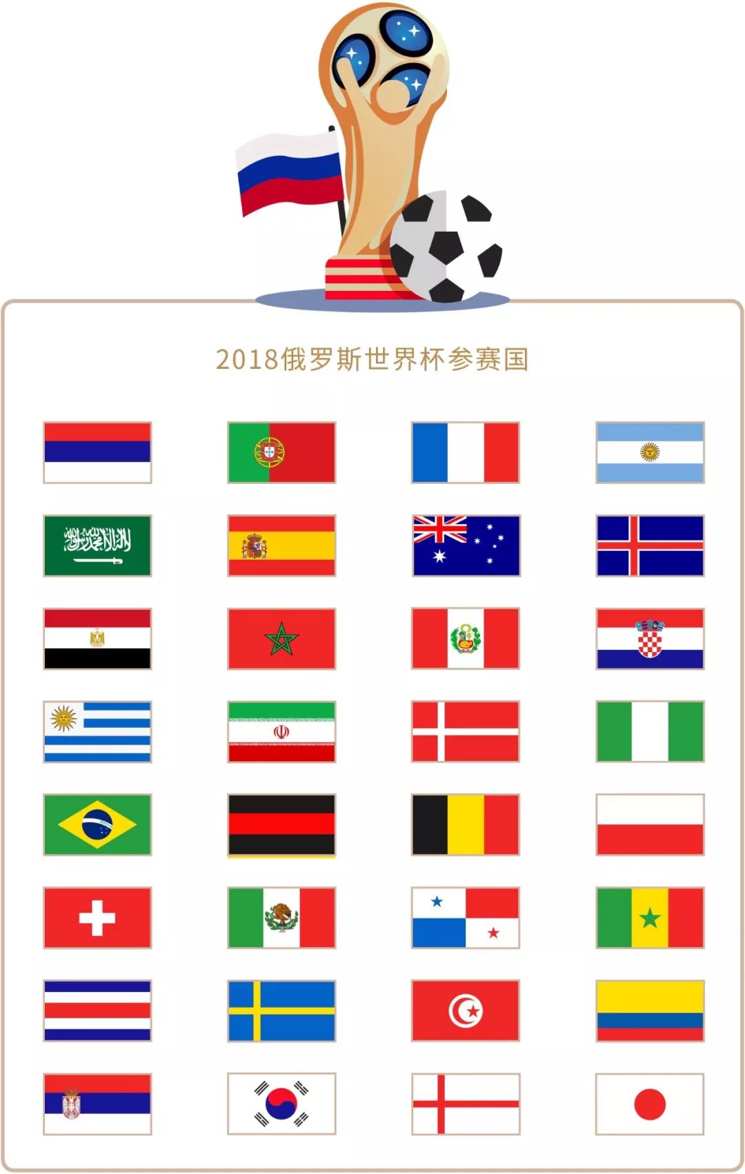角度分析