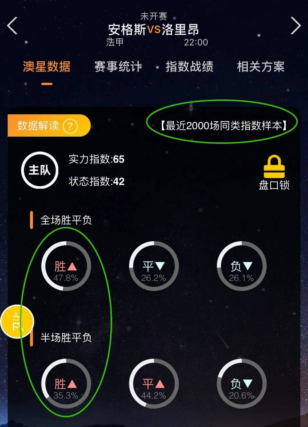 征也见证了